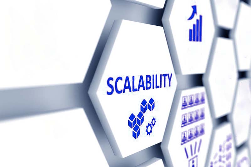 Scalable Technology